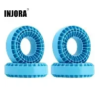 INJORA