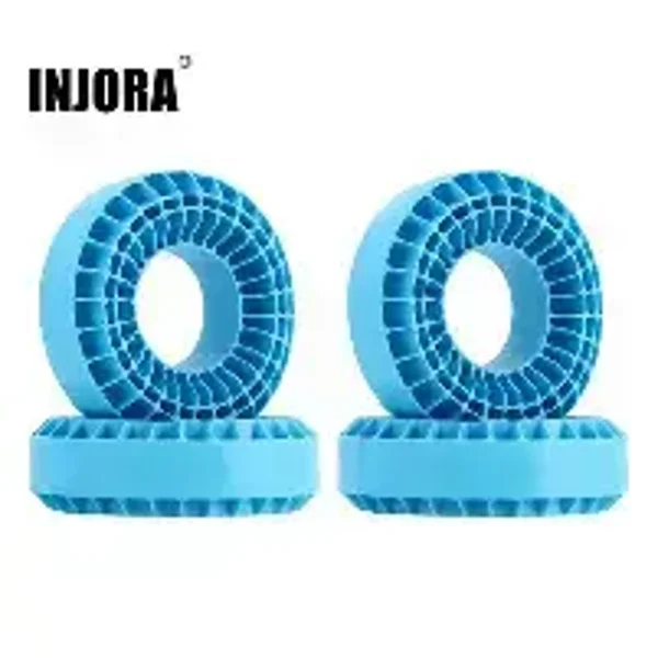 INJORA