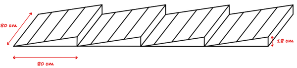 dominos x4