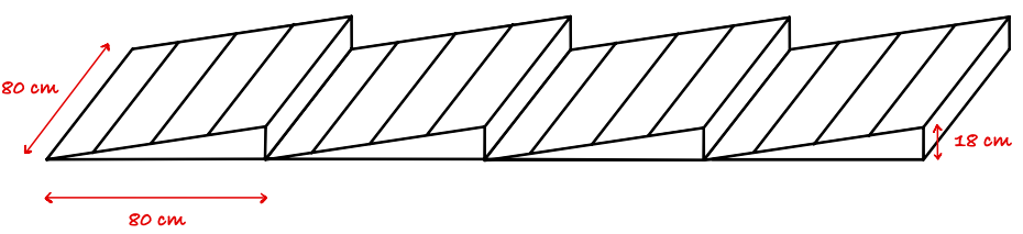 dominos x4