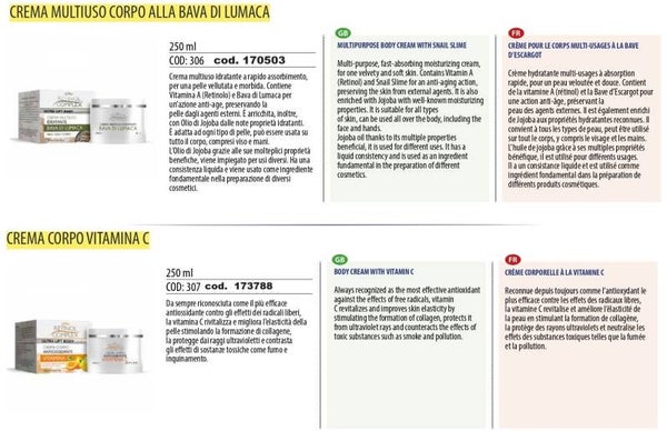 creme corpo Retinol Complex