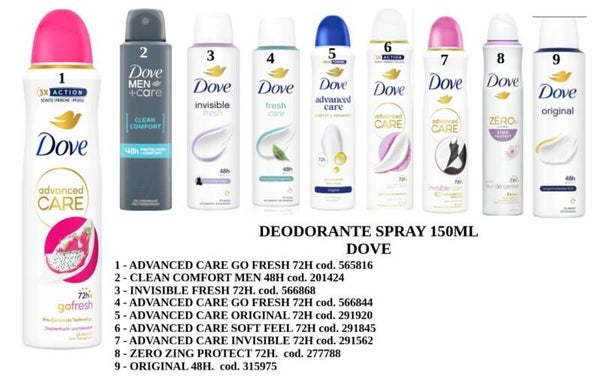 deodorante spray Dove