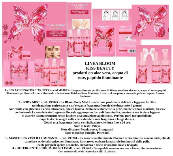 linea bloom Kiss Beauty