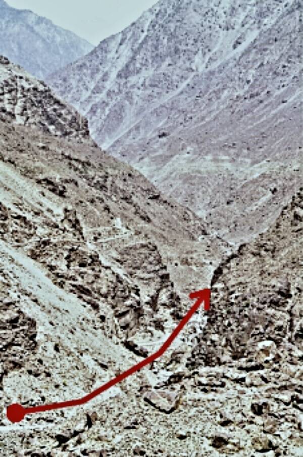 der Pfad durch die Bergwelt des Indus