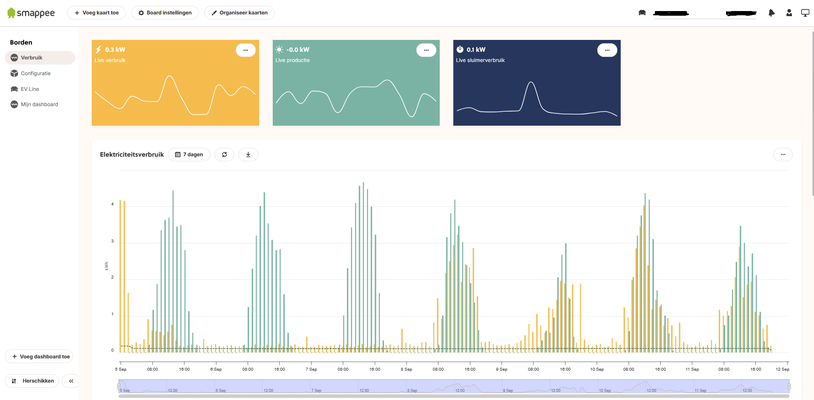 smappee-dashboard-standard.png