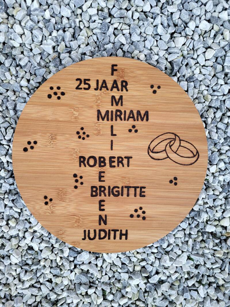 Draaiplateau voor Miriam, Robert, Brigitte, Berend en Judith