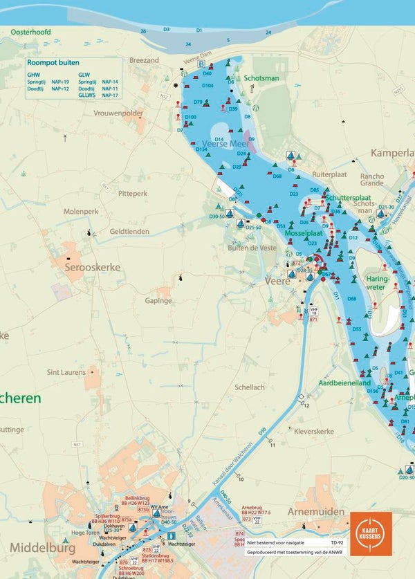 Theedoek Veerse Meer