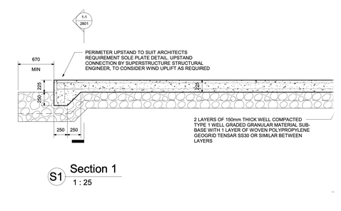 Cross section through our raft