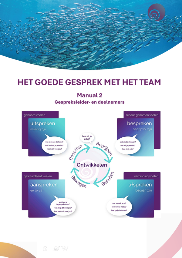 Team manual