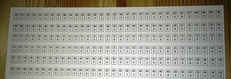 TT/1:120 Hektometertafeln 192-teilig, filigrane Optik, vorbildgetreu