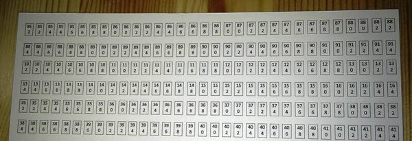 TT/1:120 Hektometertafeln 192-teilig, filigrane Optik, vorbildgetreu