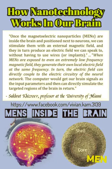 #Nanotechnology   How it Works = Weaponized Technology Is at WARP Speed!