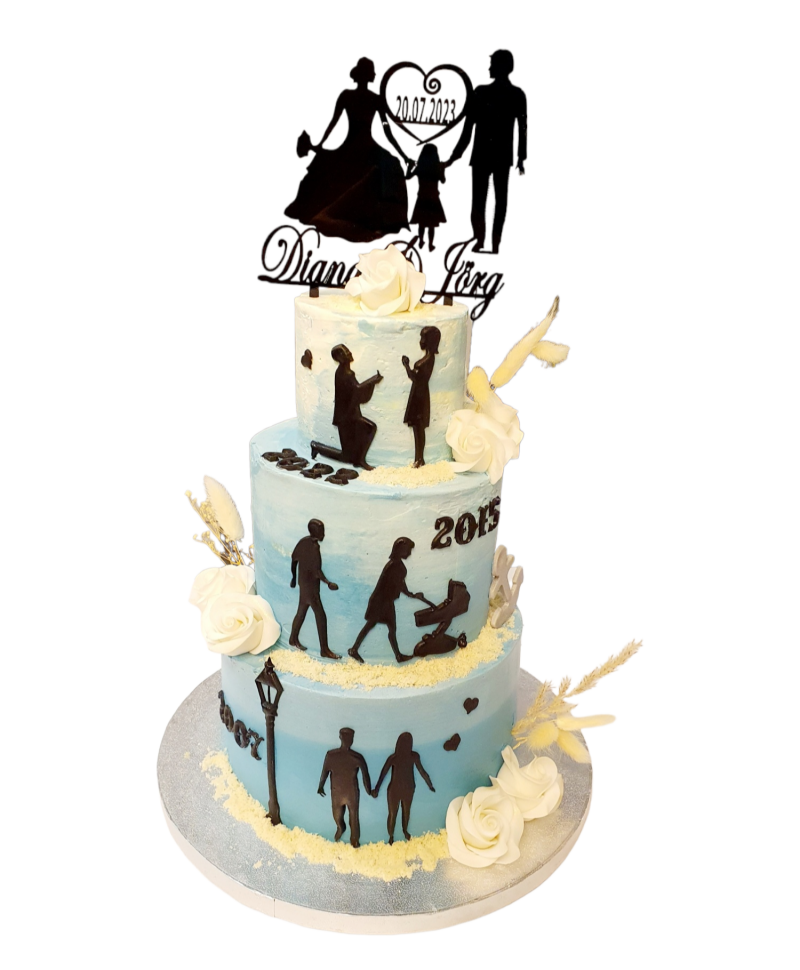 &quot;Zeitreise&quot; Hocheit