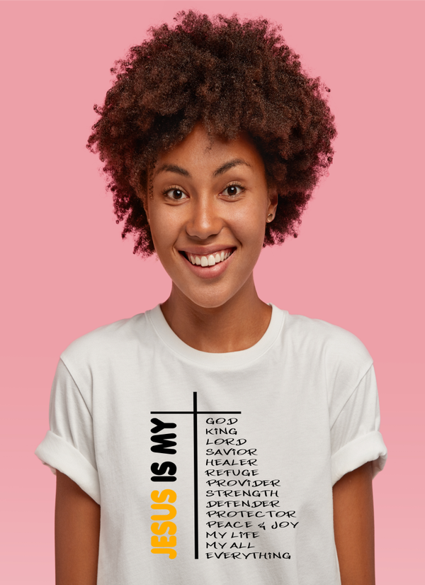 JESUS IS MY .....................