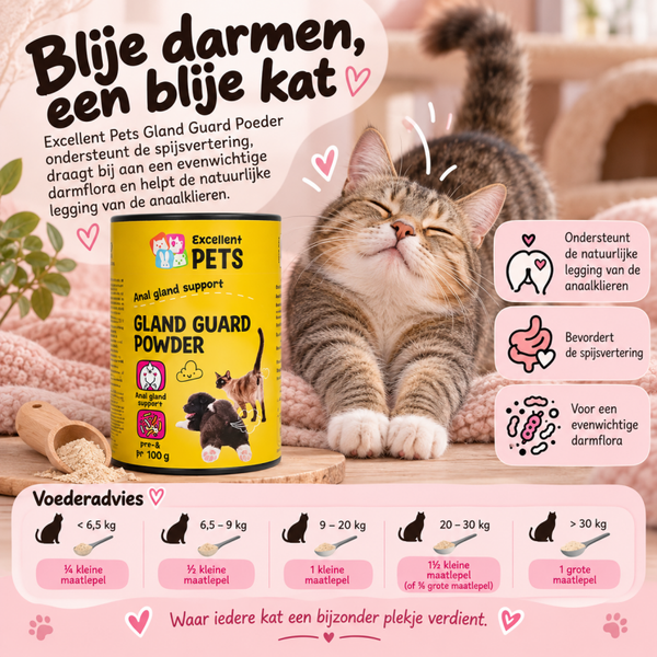 Excellent Pets Gland Guard Powder – 100 g