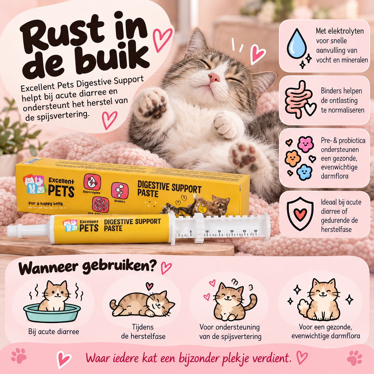Excellent Pets Digestive Support Paste – 30 ml