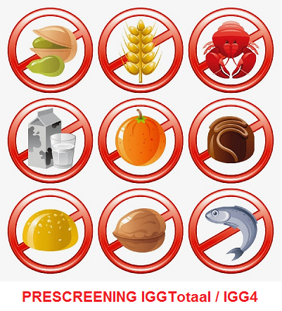 IgG Voedsel-Intolerantiestest