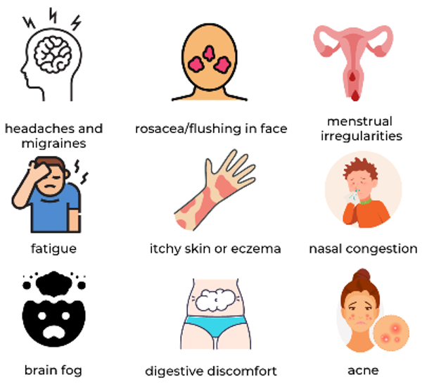 Histamine ontlastingtest