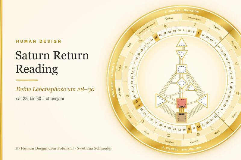 Saturn Return Reading im Human Design: die Lebensphase zwischen dem 28. und 30. Lebensjahr