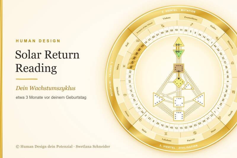 Human Design Solar Return Reading: dein Jahresthema für das kommende Lebensjahr