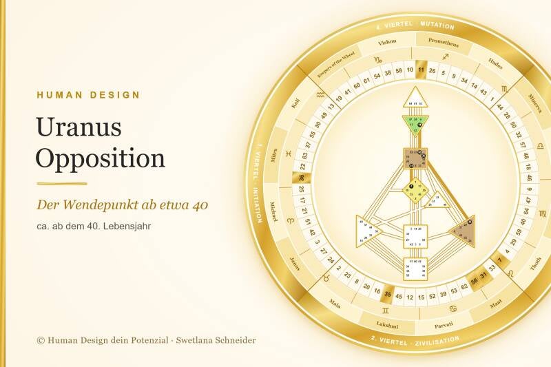 Uranus Opposition Reading im Human Design: Midlife-Phase und Wendepunkt ab dem 40. Lebensjahr