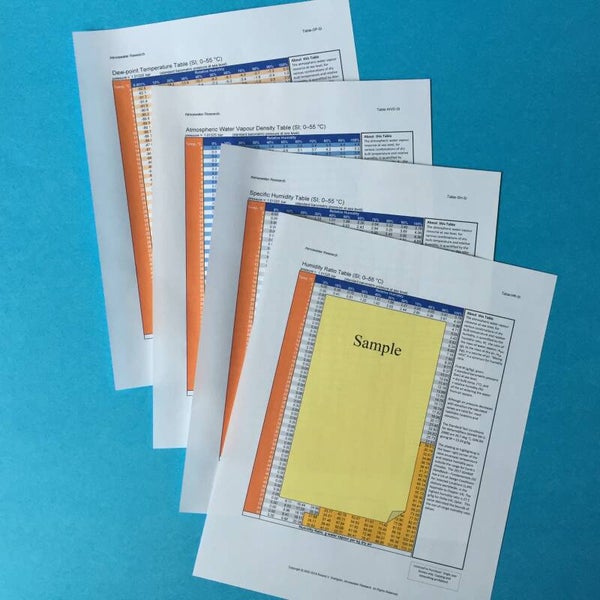 Bundle of four Psychrometrics Tables (SI; 0–55 °C)