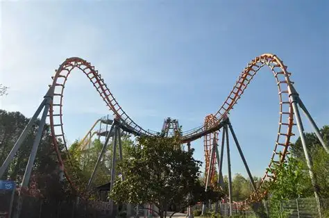 Train de montagnes russes à Walygator Sud‑Ouest, parc d’attractions du Sud‑Ouest.