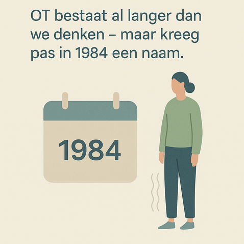 Grafische weergave van de geschiedenis van orthostatische tremor, met verwijzing naar het jaar 1984 waarin OT officieel werd benoemd.