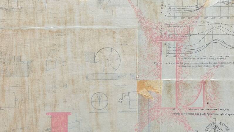 Vintaged Paper Wall Texture