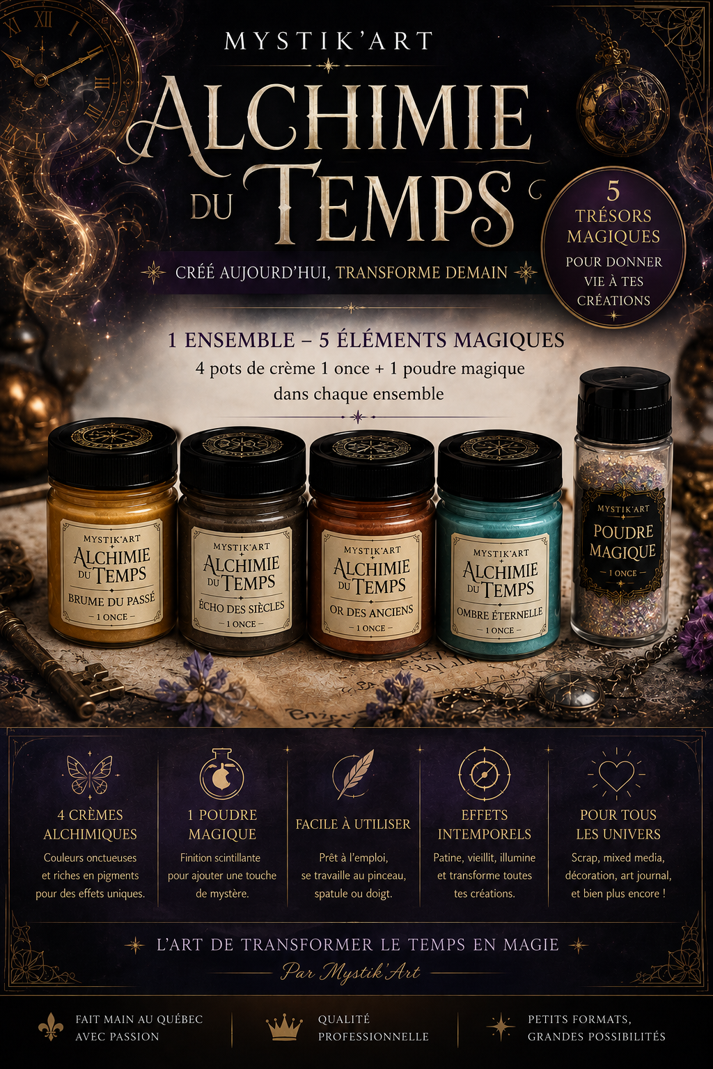 "Alchimie du Temps"