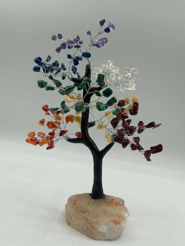 Arbres du bonheur