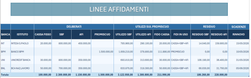 02-sonnifero-standard.png