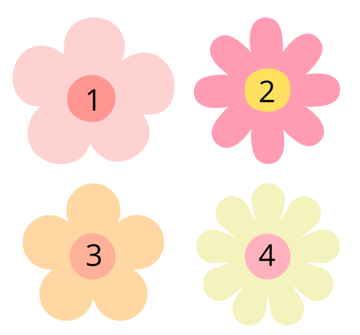 Bloementuin, lente