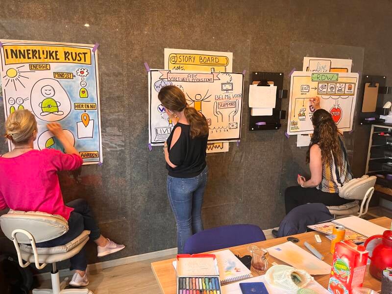 Deelnemers oefenen met zakelijk tekenen op flip-over”