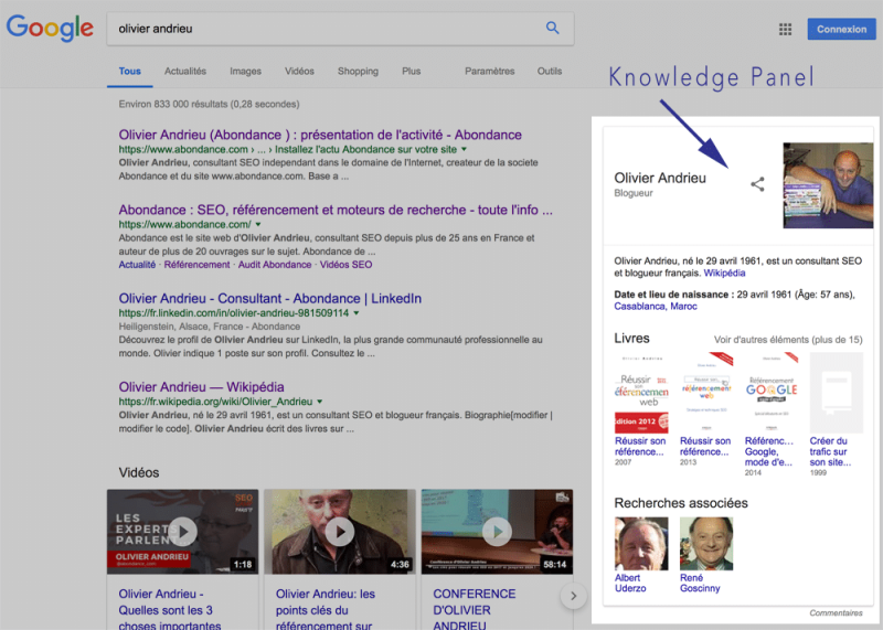 Google Knowledge Panel, pourquoi les marques et médias se battent désormais pour exister dans le Knowledge Graph