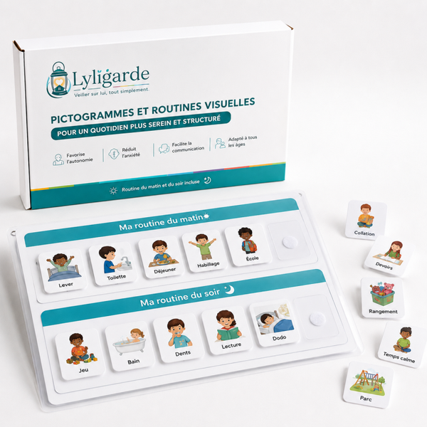 Pictogrammes et routines visuelles