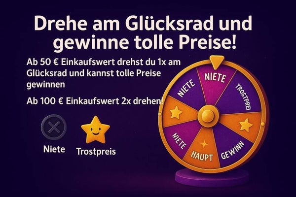 Glücksrad Drehung