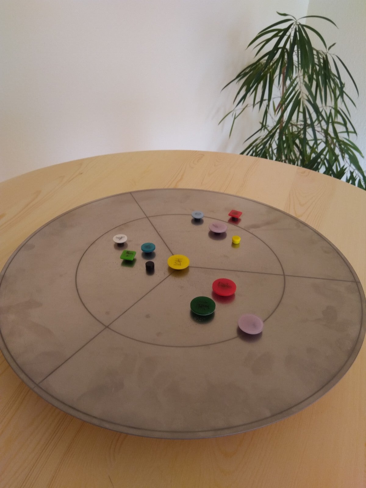 Systemische Aufstellungarbeit für Organisationen und Teams