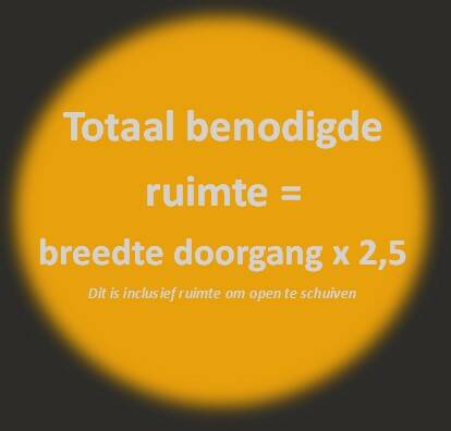 Ruimte-doorgang-schuifpoort