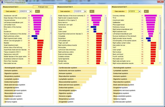 total bodyscan