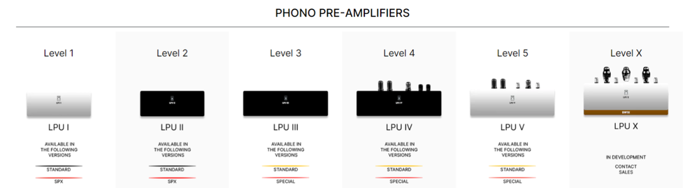 Phono pre- SW1X