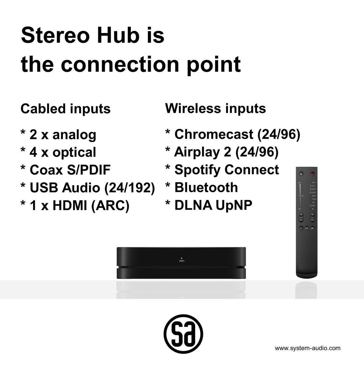 StereoWise: L.Speaker - System Audio / StereoWise: Loudspeaker - S ...