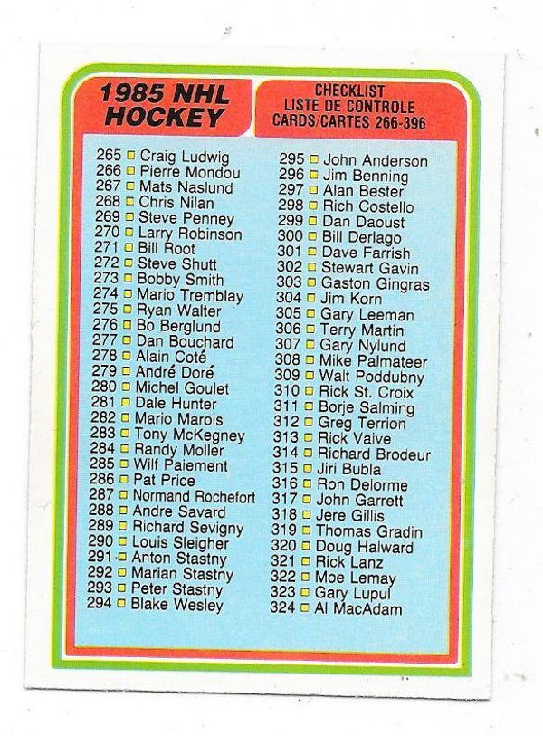 1984-85 OPC NHL Ice Hockey Card #396 Checklist