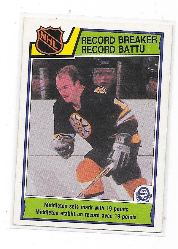 1983-84 OPC NHL Ice Hockey Card #214 Rick Middleton , Boston Bruins