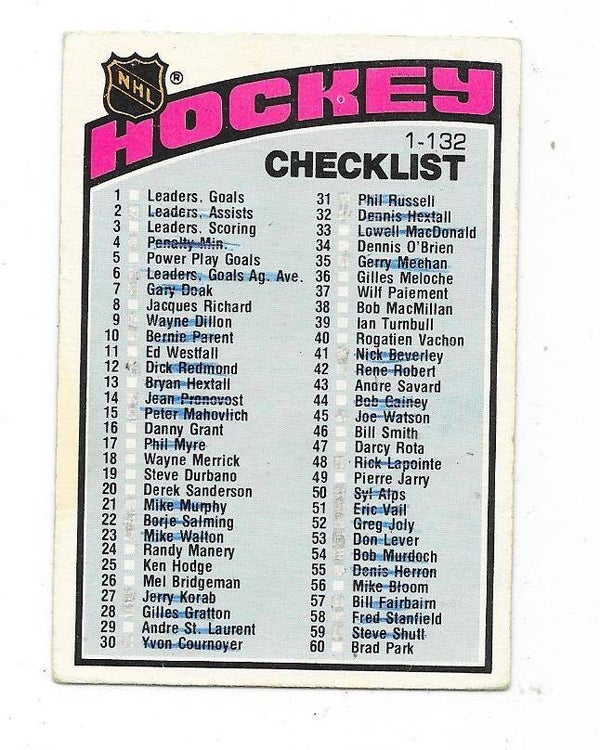 1976-77 OPC NHL Ice Hockey Card #116 Checklist