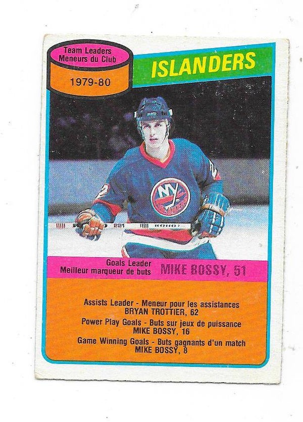 1980-81 OPC NHL Ice Hockey Card #204 Mike Bossy , New York Islanders