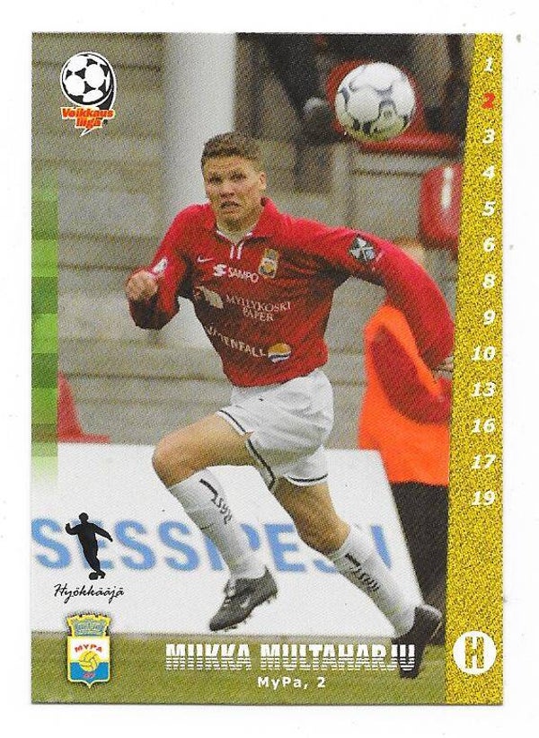 2002 Finnish Cardset Football #135 Miikka Multaharju ,  MyPa , Denizlispor
