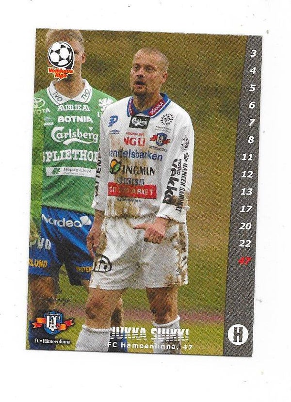 2002 Finnish Cardset Football #64 Jukka Suikki , FC Hämeelinna