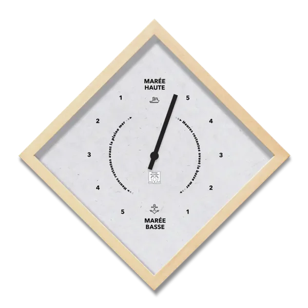 Horloge des marées CHAUSEY