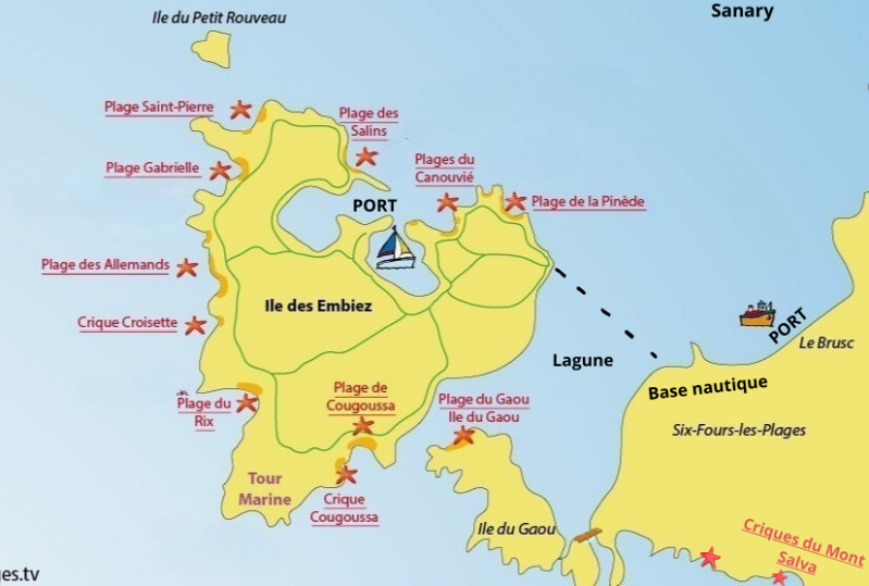 littoral six fours les plages